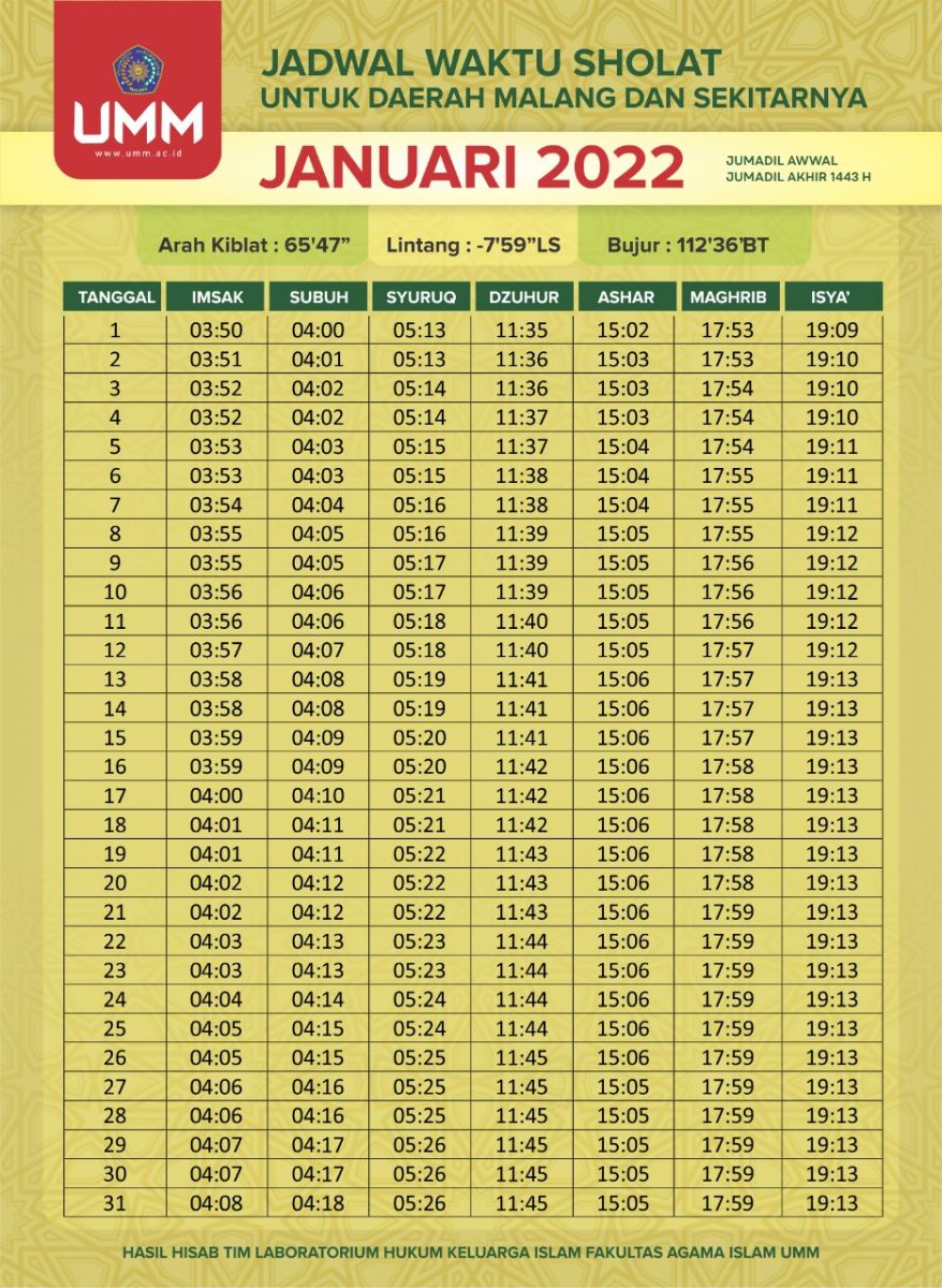 Jadwal Sholat Hari Ini