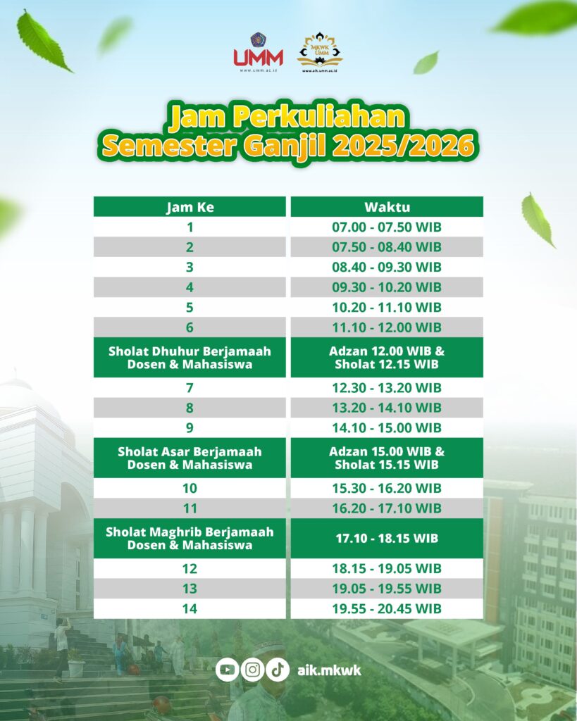 jam perkuliahan semester ganjil 2025/2026 universitas muhamamdiyah malang