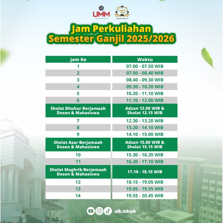 Jam Perkuliahan Semester Ganjil 2025/2026